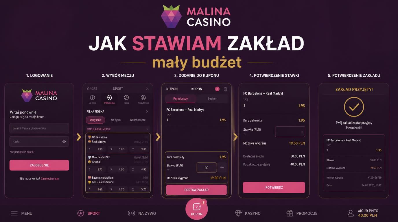 Proces składania zakładu krok po kroku